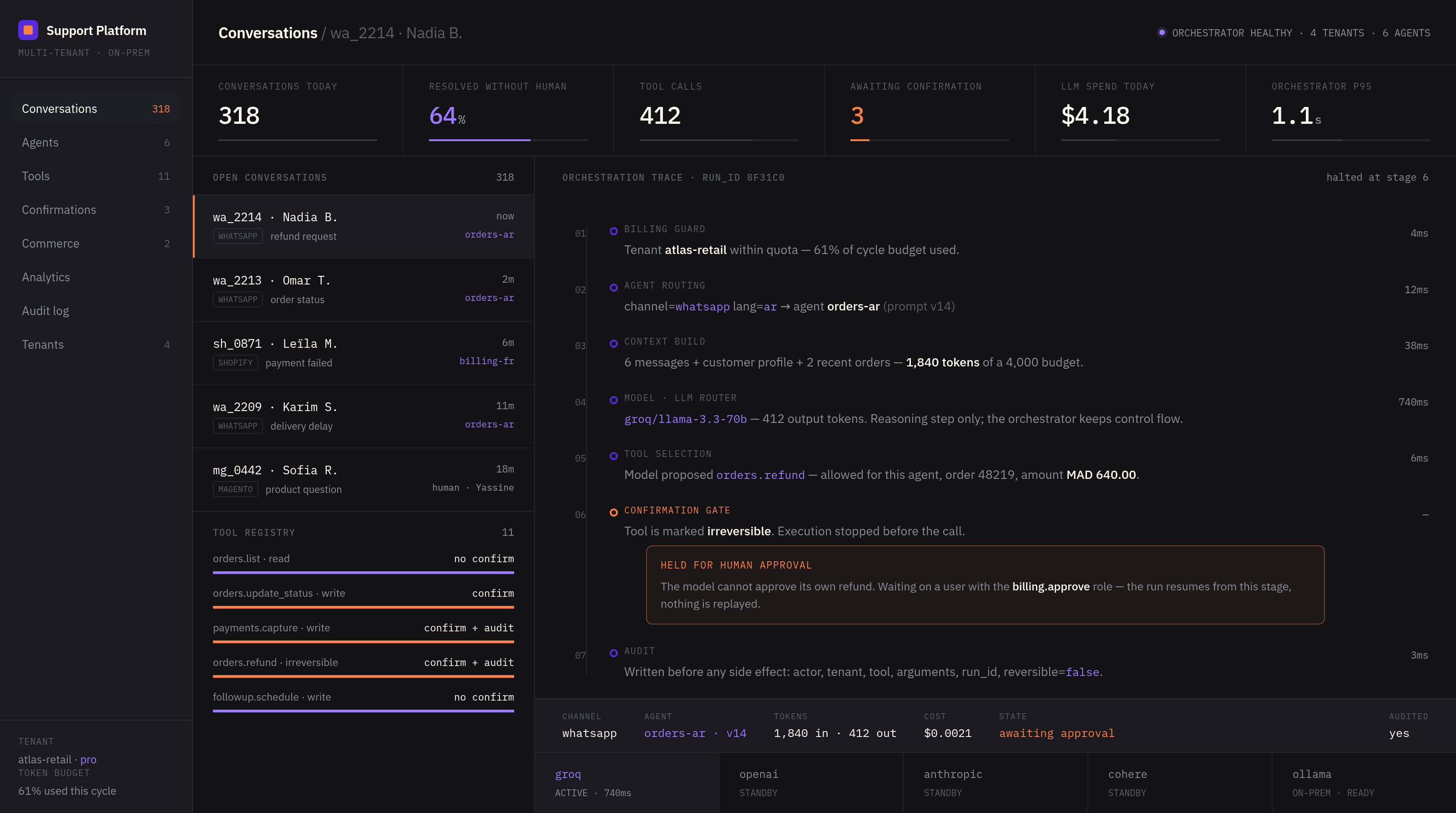 Orchestration trace from the AI support platform